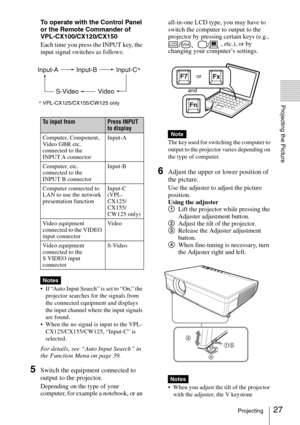 Page 2727Projecting
Projecting the Picture
To operate with the Control Panel 
or the Remote Commander of 
VPL-CX100/CX120/CX150
Each time you press the INPUT key, the 
input signal switches as follows:
 If “Auto Input Search” is set to “On,” the 
projector searches for the signals from 
the connected equipment and displays 
the input channel where the input signals 
are found.
 When the no signal is input to the VPL-
CX125/CX155/CW125, “Input-C” is 
selected.
For details, see “Auto Input Search” in 
the...