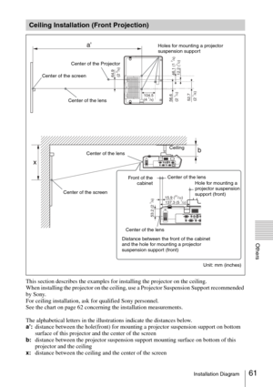 Page 61
61Installation Diagram
Others
This section describes the examples for installing the projector on the ceiling.
When installing the projector on the ceiling, use a Projector Suspension Support recommended 
by Sony.
For ceiling installation, ask for qualified Sony personnel.
See the chart on page 62 concerning the installation measurements.
The alphabetical letters in the illustrations indicate the distances below.
a’:distance between the hole(front) for mounting a projector suspension support on bottom...