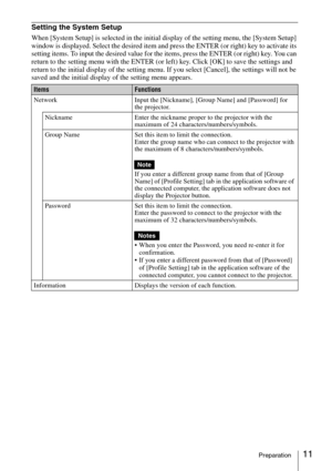 Page 1111Preparation
Setting the System Setup
When [System Setup] is selected in the initial display of the setting menu, the [System Setup] 
window is displayed. Select the desired item and press the ENTER (or right) key to activate its 
setting items. To input the desired value for the items, press the ENTER (or right) key. You can 
return to the setting menu with the ENTER (or left) key. Click [OK] to save the settings and 
return to the initial display of the setting menu. If you select [Cancel], the...