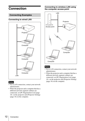 Page 1212Connection
Connection
Connecting to wired LAN
 For a LAN connection, contact your network 
administrator.
 When the projector and a computer that has a 
different network segment (subnet) are 
connected, set [PC Registration List] (page 
10)  on the projector and [Projector Setting] 
(page 18) on the computer.
Connecting to wireless LAN using 
the computer access point
 For a LAN connection, contact your network 
administrator.
 When the projector and a computer that has a 
different network segment...