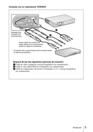 Page 415Proyección
Conectar con un reproductor VCR/DVD
INPUTTILT
ZOOM–+
FOCUS–+
FOCUSAUTO
ENTERPUSHMENUINPUT A
AC INVIDEO
AUDIOPOWER
SAVINGTEMP/
FA NLAMP/
COVER
Dispone de las tres siguientes opciones de conexión:
aCable de vídeo compuesto (clavija fonográfica) (no suministrado)
bCable S vídeo (Mini DIN de 4 terminales) (no suministrado)
cCable de componentes (D-sub de 15 terminales y 3 
× clavija fonográfica) 
(no suministrado)
Adaptador de 
conexión A/V 
(suministrado)
abc
Audio (cable de conexión de 
audio...