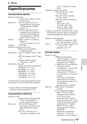 Page 14145 ESEspecificaciones
Otros
BOtros
Especificaciones
Características ópticas
Sistema de proyección3 paneles LCD, 1 objetivo, sistema  de proyección
Panel LCD VPL-CS5: panel SVGA de 0,7  pulgadas de muy alta apertura, 
1.440.000 píxeles (480.000 
píxeles × 3)
VPL-CX5: panel XGA de 0,7  pulgadas de muy alta apertura 
con matriz de microobjetivos, 
aproximadamente 2.360.000 
píxeles (786.432 píxeles  × 3)
Objetivo objetivo zoom de 1,2 aumentos  (manual)
f 28,2 a 33,8 mm/F 1,8 a 2,15
Lámpara 165 W UHP
Tamaño...
