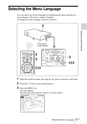 Page 2121 GBSelecting the Menu Language
Setting Up and Projecting
Selecting the Menu Language
You can select one of nine languages for displaying the menu and other on-
screen displays. The factory setting is English.
To change the menu language, proceed as follows:
1Open the connector panel, then plug the AC power cord into a wall outlet.
2Press the I / 1 key to turn on the projector.
3Press the MENU key.
The menu appears.
The menu presently selected is shown as a yellow button.
I / 1
INPUT
FREEZE
MENU ENTER...