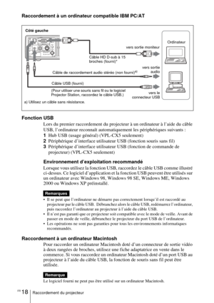 Page 66FR 18Raccordement du projecteur
Raccordement à un ordinateur compatible IBM PC/AT
Fonction USBLors du premier raccordement du projecteur à un ordinateur à l’aide du câble 
USB, l’ordinateur reconnaît automatiquement les périphériques suivants :
1Hub USB (usage général) (VPL-CX5 seulement)
2 Périphérique d’interface utilisateur USB (fonction souris sans fil)
3 Périphérique d’interface utilisateur USB (fonction de commande de 
projecteur) (VPL-CX5 seulement)
Environnement d’exploitation recommandé
Lorsque...