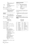 Page 44GB 44SpecificationsVD:
Vertical sync input: 1-5 Vp-p 
high impedance, positive/
negative
AUDIO Stereo minijack 
500 mVrms, impedance more 
than 47 kilohms
USB Up (female) × 1
Memory Stick Slot 
× 1 (VPL-CX5 only)  
Safety regulations
UL60950, cUL (CSA No. 60950), 
FCC Class B, IC Class B,  
NEMKO (EN60950), CE 
(LVD, EMC), C-Tick
General
Dimensions 285 × 68 × 228 mm (11 1/4 × 
2 5/8 × 9 inches) (w/h/d) 
(without the projection parts)
Mass Approx. 2.7 kg (5 lb 15 oz) 
Power requirements
AC 100 to 240 V,...