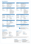 Page 6Accessories Specifications
©2004 Sony Corporation. All rights reserved.  Reproduction in whole or in part without written permission is prohibited. Features and specifications are subject
to change without notice. All nonmetric weights and measurements are approximate. Sony is a registered trademark of Sony Corporation. All othertrademarks are the property of their respective owners.
Sony AustraliaPh: 1800 017 669
Or visit www.sony.com.au/projectors
Sony Australia Limited
3339 Talavera RoadNorth Ryde NSW...