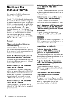 Page 262Notes sur les manuels fournis
Notes sur les 
manuels fournis
Les manuels et logiciels suivants sont 
fournis avec cet appareil.
Pour le VPL-CX80, lisez la Réglementation 
de sécurité, le Manuel de référence rapide et 
le Mode d’emploi (pour le VPL-CX86/VPL-
CX80). Les autres manuels sur le CD-ROM 
et les autres applications logicielles n’ont 
pas été préparés pour le VPL-CX80.
Le Mode d’emploi du VPL-CX76/VPL-
CX70 se trouve également sur le CD-ROM, 
mais il n’est pas utilisé pour cet appareil.
Sur un...