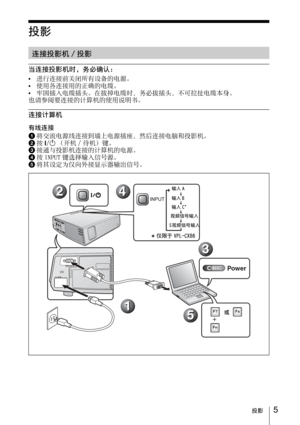 Page 775投影
投影
当连接投影机时，务必确认： 
进⾏连接前关闭所有设备的电源。
使⽤各连接⽤的正确的电缆。
牢固插⼊电缆插头。在拔掉电缆时，务必拔插头，不可拉扯电缆本⾝。
也请参阅要连接的计算机的使⽤说明书。
连接计算机
有线连接
1将交流电源线连接到墙上电源插座，然后连接电脑和投影机。
2按I/1（开机 / 待机）键。
3接通与投影机连接的计算机的电源。
4按 INPUT 键选择输⼊信号源。
5将其设定为仅向外接显⽰器输出信号。
连接投影机 / 投影
Fn
FxF7
Power
2 2
1 1
4 4
3 3
5 5
*仅限于 VPL-CX86
或 或
输⼊ A
视频信号输⼊输⼊ B
S 视频信号输⼊输⼊ C
* 