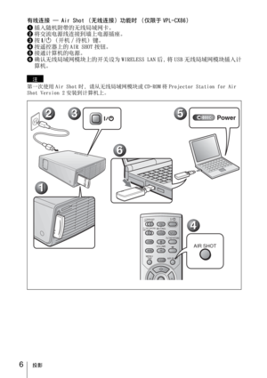 Page 786投影
有线连接 — Air Shot （⽆线连接）功能时 （仅限于 VPL-CX86）
1插⼊随机附带的⽆线局域⽹卡。
2将交流电源线连接到墙上电源插座。
3按I/1（开机 / 待机）键。
4按遥控器上的 AIR SHOT 按钮。
5接通计算机的电源。
6确认⽆线局域⽹模块上的开关设为 WIRELESS LAN 后，将 USB ⽆线局域⽹模块插⼊计
算机。
第⼀次使⽤ Air Shot 时，请从⽆线局域⽹模块或 CD-ROM 将 Projector Station for Air 
Shot Version 2 安装到计算机上。
注
MUTINGPICAUDIO
LENS
APA
AIR SHOT
INPUTTILT/KEYSTONE
PJ NETWORKON COMMAND
OFF
VOLUME
MENU/
TABFREEZE
AIR SHOT
3 32 2
4 4
1 1
6 6
Power5 5 