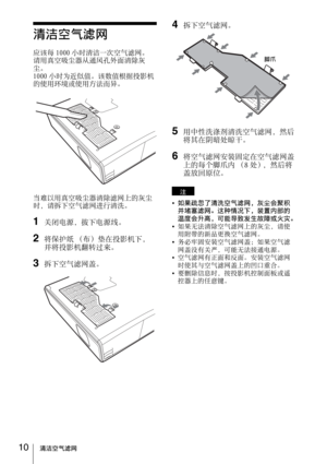 Page 8210清洁空⽓滤⽹
清洁空⽓滤⽹
应该每 1000 ⼩时清洁⼀次空⽓滤⽹。 
请⽤真空吸尘器从通风孔外⾯清除灰
尘。
1000 ⼩时为近似值。该数值根据投影机
的使⽤环境或使⽤⽅法⽽异。
当难以⽤真空吸尘器清除滤⽹上的灰尘
时，请拆下空⽓滤⽹进⾏清洗。
1关闭电源，拔下电源线。 
2将保护纸 （布）垫在投影机下，
并将投影机翻转过来。
3拆下空⽓滤⽹盖。
4拆下空⽓滤⽹。
5⽤中性洗涤剂清洗空⽓滤⽹，然后
将其在阴暗处晾⼲。
6将空⽓滤⽹安装固定在空⽓滤⽹盖
上的每个脚⽖内 （8 处），然后将
盖放回原位。
如果疏忽了清洗空⽓滤⽹，灰尘会聚积
并堵塞滤⽹。这种情况下，装置内部的
温度会升⾼，可能导致发⽣故障或⽕灾。
如果⽆法清除空⽓滤⽹上的灰尘，请使
⽤附带的新品更换空⽓滤⽹。
务必牢固安装空⽓滤⽹盖；如果空⽓滤
⽹盖没有关严，可能⽆法接通电源。
空⽓滤⽹有正⾯和反⾯。安装空⽓滤⽹
时使其与空⽓滤⽹盖上的凹⼝重合。
要删除信息时，按投影机控制⾯板或遥
控器上的任意键。
注
脚⽖ 