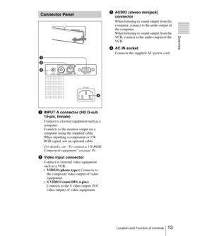 Page 1313Location and Function of Controls
Overview
1INPUT A connector (HD D-sub 
15-pin, female)
Connect to external equipment such as a 
computer. 
Connects to the monitor output on a 
computer using the supplied cable. 
When inputting a component or 15k 
RGB signal, use an optional cable.
For details, see “To connect a 15k RGB/
Component equipment” on page 19.
2Video input connector
Connect to external video equipment 
such as a VCR.
VIDEO (phono type): Connects to 
the composite video output of video...