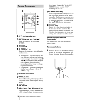 Page 14 14Location and Function of Controls
1I / 1 (on/standby) key
2ENTER/arrow key (
v/V/b/B)
Press the center of the key to use 
ENTER.
3MENU key
4D ZOOM +/
– key
Enlarges the image at a desired location 
on the screen.
+: Pressing the + key once displays the 
icon. This icon indicates the point you 
want to enlarge.  Use an arrow key (v
/V/b/B) to move the icon to the point 
to be enlarged.  Press the + key 
repeatedly until the image is enlarged 
to your requirements.
–: Pressing the – key reduces an image...