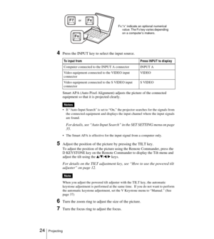 Page 24 24Projecting
4Press the INPUT key to select the input source. 
Smart APA (Auto Pixel Alignment) adjusts the picture of the connected 
equipment so that it is projected clearly.
 If “Auto Input Search” is set to “On,” the projector searches for the signals from 
the connected equipment and displays the input channel where the input signals 
are found.
For details, see “Auto Input Search” in the SET SETTING menu on page 
35.
 The Smart APA is effective for the input signal from a computer only.
5Adjust...