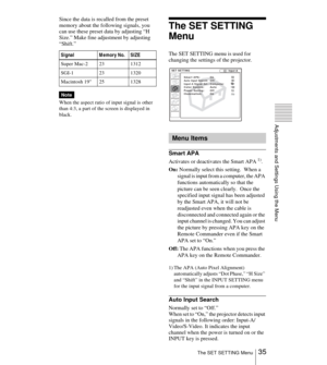 Page 3535 The SET SETTING Menu
Adjustments and Settings Using the Menu
Since the data is recalled from the preset 
memory about the following signals, you 
can use these preset data by adjusting “H 
Size.” Make fine adjustment by adjusting 
“Shift.” 
When the aspect ratio of input signal is other 
than 4:3, a part of the screen is displayed in 
black.
The SET SETTING 
Menu
The SET SETTING menu is used for 
changing the settings of the projector.
Smart APA
Activates or deactivates the Smart APA 1).
On: Normally...
