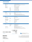 Page 6SPECIFICATIONS
©2004 Sony Electronics Inc. All rights reserved. 
Reproduction in whole or in part without permission is prohibited. 
Features and specifications are subject to change without notice. 
All non-metric weights and measures are approximate. 
Sony and Remote Commander are registered trademarks of Sony.
Optical
Projection System 3 LCD panels, 1 lens projection system
Panel Super high aperture 0.62-inch TFT LCD 1,440,000 pixels (480,000 pixels x 3)
Projection lens 1.2 times   F2.2 to 2.4   f18.0...