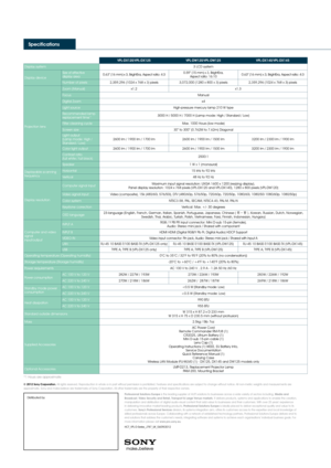 Page 6Specifications
VPL-DX120/VPL-DX125VPL-DW120/VPL-DW125 VPL-DX140/VPL-DX145
Display system 3 LCD system
Display device Size of effective  
display area
0.63” (16 mm) x 3, BrightEra, Aspect ratio: 4:3 0.59” (15 mm) x 3, BrightEra,  
Aspect ratio: 16:10 0.63” (16 mm) x 3, BrightEra, Aspect ratio: 4:3
Number of pixels 2,359,296 (1024 x 768 x 3) pixels 3,072,000 (1280 x 800 x 3) pixels2,359,296 (1024 x 768 x 3) pixels
Projection lens Zoom (Manual)
x1.2  x1.3
Focus Manual
Digital Zoom x4
Light source...