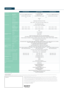 Page 6Specifications
VPL-DX120/VPL-DX125VPL-DW120/VPL-DW125 VPL-DX140/VPL-DX145
Display system 3 LCD system
Display device Size of effective  
display area
0.63” (16 mm) x 3, BrightEra, Aspect ratio: 4:3 0.59” (15 mm) x 3, BrightEra,  
Aspect ratio: 16:10 0.63” (16 mm) x 3, BrightEra, Aspect ratio: 4:3
Number of pixels 2,359,296 (1024 x 768 x 3) pixels 3,072,000 (1280 x 800 x 3) pixels2,359,296 (1024 x 768 x 3) pixels
Projection lens Zoom (Manual)
x1.2  x1.3
Focus Manual
Digital Zoom x4
Light source...