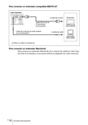 Page 118ES 16Conexión del proyector
Para conectar un ordenador compatible IBM PC/AT
Para conectar un ordenador Macintosh
Para conectar un ordenador Macintosh cuyo conector de salida de vídeo tiene 
dos filas de terminales, es necesario utilizar un adaptador de venta comercial.  
INPUT AS VIDEO VIDEOAUDIO
MONITOR OUT
a salida de audio Lado izquierdo
Cable HD D-sub de 
15 terminales 
(suministrado)
Cable de conexión de audio estéreo 
(no suministrado)a)
a salida de monitor Ordenador
a) Utilice un cable sin...