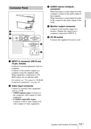 Page 1313 GBLocation and Function of Controls
Overview
1INPUT A connector (HD D-sub 
15-pin, female)
Connect to external equipment such as a 
computer. 
Connects to the monitor output on a 
computer using the supplied cable. 
When inputting a component or 15k 
RGB signal, use an optional cable.
For details, see “To connect a 15k RGB/
Component equipment” on page 19.
2Video input connector
Connect to external video equipment 
such as a VCR.
VIDEO (phono type): Connects to 
the composite video output of video...
