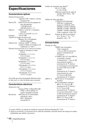 Page 148ES 46Especificaciones
Especificaciones
Características ópticas
Sistema de proyección
3 paneles LCD, 1 objetivo, sistema 
de proyección
Panel LCD Panel SVGA de 0,62 pulgadas de 
muy alta apertura, 
1.440.000 píxeles 
(480.000 píxeles × 3)
Objetivo Objetivo zoom de 1,2 aumentos 
(manual)
f 18,0 a 21,6 mm/F 2,2 a 2,4
Lámpara 185 W UHP
Tamaño de imagen de proyección
Margen: 40 a 150 pulgadas 
(medida diagonal)
Salida de luz Lúmenes ANSI
1) 1.500 lm
(cuando el Modo de Lámpara está 
establecido en “Alto”)...
