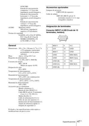 Page 14947 ESEspecificaciones
Otros
SYNC/HD:
Entrada de sincronización 
compuesta: 1
–5 Vp-p alta 
impedancia, positiva/negativa
Entrada de sincronización 
horizontal: 1
–5 Vp-p alta 
impedancia, positiva/negativa
VD:
Entrada de sincronización 
vertical: 1
–5 Vp-p alta 
impedancia, positiva/negativa
AUDIO Minitoma estéreo
500 mVrms, impedancia 
superior a 47 kiloohmios
Normas de seguridad
UL60950, cUL (CSA Nº 60950), 
FCC Clase B, IC Clase B, 
NEMKO (EN60950), CE 
(LVD, EMC), C-Tick
General
Dimensiones 295 × 78...