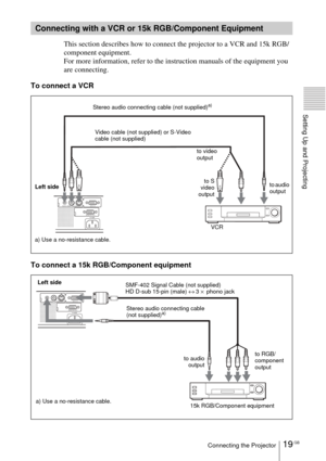Page 1919 GBConnecting the Projector
Setting Up and Projecting
This section describes how to connect the projector to a VCR and 15k RGB/
component equipment. 
For more information, refer to the instruction manuals of the equipment you 
are connecting. 
To connect a VCR 
 
To connect a 15k RGB/Component equipment
  
Connecting with a VCR or 15k RGB/Component Equipment
AUD IOAUD I OINPUT AS VIDEO VIDEO
MONITOR OUT
Stereo audio connecting cable (not supplied)a)
VCR to S
video
output Left sideto audio 
output Video...