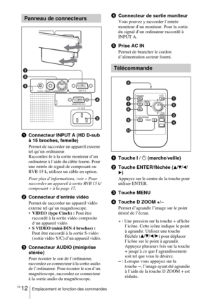 Page 64FR 12Emplacement et fonction des commandes
1Connecteur INPUT A (HD D-sub 
à 15 broches, femelle)
Permet de raccorder un appareil externe 
tel qu’un ordinateur. 
Raccordez-le à la sortie moniteur d’un 
ordinateur à l’aide du câble fourni. Pour 
une entrée de signal de composant ou 
RVB 15 k, utilisez un câble en option.
Pour plus d’informations, voir « Pour 
raccorder un appareil à sortie RVB 15 k/
composant » à la page 17.
2Connecteur d’entrée vidéo
Permet de raccorder un appareil vidéo 
externe tel...