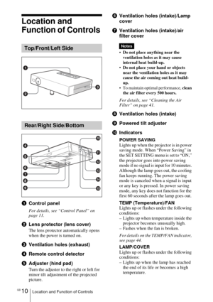 Page 10GB 10Location and Function of Controls
Location and 
Function of Controls 
  
1Control panel
For details, see “Control Panel” on 
page 11.
2Lens protector (lens cover)
The lens protector automatically opens 
when the power is turned on.
3Ventilation holes (exhaust)
4Remote control detector 
5Adjuster (hind pad)
Turn the adjuster to the right or left for 
minor tilt adjustment of the projected 
picture.
6Ventilation holes (intake)/Lamp 
cover
7Ventilation holes (intake)/air 
filter cover
 Do not place...