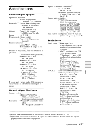 Page 9745 FRSpécifications
Divers
Spécifications
Caractéristiques optiques
Système de projection
Système de projection à 
3 panneaux LCD, 1 objectif
Panneau LCD Panneau SVGA à très grande 
ouverture de 0,62 pouce, 
1 440 000 pixels 
(480 000 pixels × 3)
Objectif Zoom 1,2 fois (manuel)
f 18,0 à 21,6 mm/F 2,2 à 2,4
Lampe 185 W UHP
Dimensions de l’image projetée
Plage : 40 à 150 pouces (en 
diagonale)
Intensité lumineuse
Lumen ANSI
1) 1 500 lm
(Lorsque Mode de lampe est sur 
«Haut»)
Distance de projection (Lors...