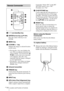 Page 14GB 14Location and Function of Controls
1I / 1 (on/standby) key
2ENTER/arrow key (
v/V/b/B)
Press the center of the key to use 
ENTER.
3MENU key
4D ZOOM +/
– key
Enlarges the image at a desired location 
on the screen.
+: Pressing the + key once displays the 
icon. This icon indicates the point you 
want to enlarge.  Use an arrow key (v
/
V/b/B) to move the icon to the point 
to be enlarged.  Press the + key 
repeatedly until the image is enlarged 
to your requirements.
–:Pressing the – key reduces an...