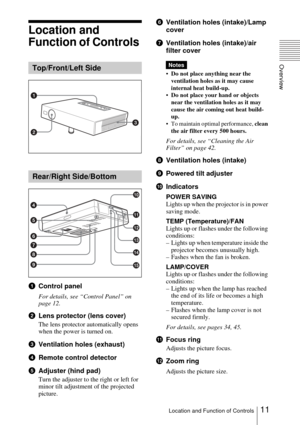 Page 1111Location and Function of Controls
Overview
Location and 
Function of Controls 
  
1Control panel
For details, see “Control Panel” on 
page 12.
2Lens protector (lens cover)
The lens protector automatically opens 
when the power is turned on.
3Ventilation holes (exhaust)
4Remote control detector 
5Adjuster (hind pad)
Turn the adjuster to the right or left for 
minor tilt adjustment of the projected 
picture.
6Ventilation holes (intake)/Lamp 
cover
7Ventilation holes (intake)/air 
filter cover
 Do not...