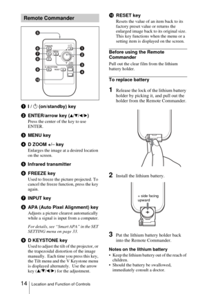 Page 1414Location and Function of Controls
1I / 1 (on/standby) key
2ENTER/arrow key (
v/V/b/B)
Press the center of the key to use 
ENTER.
3MENU key
4D ZOOM +/
– key
Enlarges the image at a desired location 
on the screen.
5Infrared transmitter
6FREEZE key
Used to freeze the picture projected. To 
cancel the freeze function, press the key 
again.
7INPUT key
8APA (Auto Pixel Alignment) key
Adjusts a picture clearest automatically 
while a signal is input from a computer.
For details, see “Smart APA” in the SET...