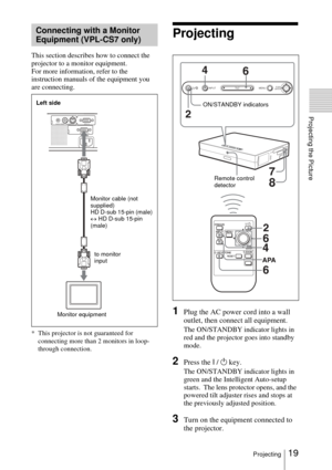 Page 1919Projecting
Projecting the Picture
 
This section describes how to connect the 
projector to a monitor equipment. 
For more information, refer to the 
instruction manuals of the equipment you 
are connecting.
* This projector is not guaranteed for 
connecting more than 2 monitors in loop-
through connection.
Projecting
1Plug the AC power cord into a wall 
outlet, then connect all equipment.
The ON/STANDBY indicator lights in 
red and the projector goes into standby 
mode. 
2Press the I / 1 key.
The...