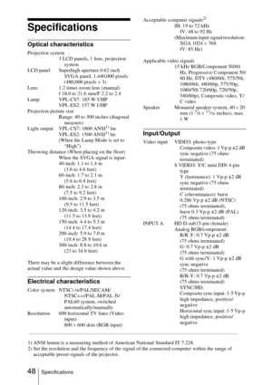 Page 4848Specifications
Specifications
Optical characteristics
Projection system
3 LCD panels, 1 lens, projection 
system
LCD panel Superhigh-aperture 0.62-inch 
SVGA panel, 1,440,000 pixels 
(480,000 pixels × 3)
Lens 1.2 times zoom lens (manual)
f 18.0 to 21.6 mm/F 2.2 to 2.4
Lamp VPL-CS7: 185 W UHP
VPL-ES2: 157 W UHP
Projection picture size
Range: 40 to 300 inches (diagonal 
measure)
Light output VPL-CS7: 1800 ANSI
1) lm
VPL-ES2: 1500 ANSI1) lm
(When the Lamp Mode is set to 
“High”)
Throwing distance (When...