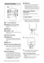 Page 1414Location and Function of Controls
1I / 1 (on/standby) key
2ENTER/arrow key (
v/V/b/B)
Press the center of the key to use 
ENTER.
3MENU key
4D ZOOM +/
– key
Enlarges the image at a desired location 
on the screen.
5Infrared transmitter
6FREEZE key
Used to freeze the picture projected. To 
cancel the freeze function, press the key 
again.
7INPUT key
8APA (Auto Pixel Alignment) key
Adjusts a picture clearest automatically 
while a signal is input from a computer.
For details, see “Smart APA” in the SET...