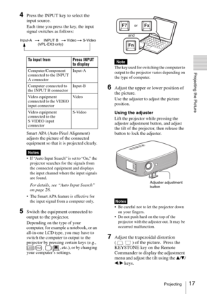 Page 1717Projecting
Projecting the Picture
4Press the INPUT key to select the 
input source.
Each time you press the key, the input 
signal switches as follows:
Smart APA (Auto Pixel Alignment) 
adjusts the picture of the connected 
equipment so that it is projected clearly.
 If “Auto Input Search” is set to “On,” the 
projector searches for the signals from 
the connected equipment and displays 
the input channel where the input signals 
are found.
For details, see “Auto Input Search” 
on page 28.
 The Smart...