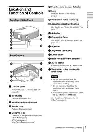 Page 99Location and Function of Controls
Overview
Location and 
Function of Controls
aControl panel
For details, see “Control Panel” on 
page 10.
bZoom ring
Adjusts the picture size.
cVentilation holes (intake)
dFocus ring
Adjusts the picture focus.
eSecurity lock
Connects to an optional security cable 
(from Kensington).
Web page address: 
http://www.kensington.com/
fFront remote control detector
gLens
Remove the lens cover before 
projection.
hVentilation holes (exhaust)
iAdjuster adjustment button
For...
