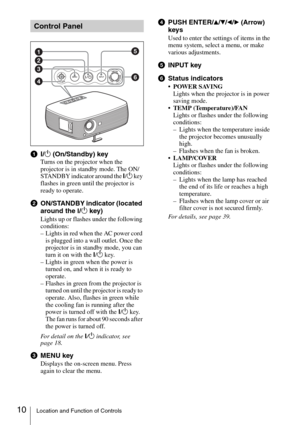 Page 1010Location and Function of Controls
a?/1 (On/Standby) key
Turns on the projector when the 
projector is in standby mode. The ON/
STANDBY indicator around the ?/1 key 
flashes in green until the projector is 
ready to operate.
bON/STANDBY indicator (located 
around the 
?/1 key)
Lights up or flashes under the following 
conditions:
– Lights in red when the AC power cord 
is plugged into a wall outlet. Once the 
projector is in standby mode, you can 
turn it on with the ?/1 key.
– Lights in green when the...