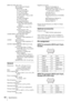 Page 4242Specifications INPUT B (VPL-EX3 only)
HD D-sub15-pin (female)
Analog RGB:
R: 0.7 Vp-p ±2 dB 
(75 ohms terminated)
G: 0.7 Vp-p ±2 dB
(75 ohms terminated)
G with sync/Y: 1 Vp-p ±2 dB 
sync negative 
(75 ohms terminated)
B: 0.7 Vp-p ±2 dB
(75 ohms terminated)
SYNC/HD: Composite sync 
input: TTL level, positive/
negative
Horizontal sync input: TTL 
level
Positive/negative VD:
Vertical sync input: TTL 
level, positive/negative
AUDIO INPUT A/B (VPL-EX3 only)
Stereo minijack,
500 mVrms, input impedance 47...