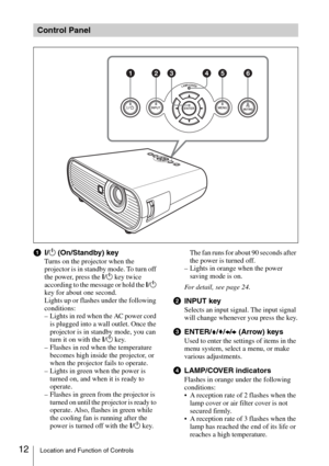 Page 1212Location and Function of Controls
a?/1 (On/Standby) key
Turns on the projector when the 
projector is in standby mode. To turn off 
the power, press the ?/1 key twice 
according to the message or hold the ?/1 
key for about one second.
Lights up or flashes under the following 
conditions:
– Lights in red when the AC power cord 
is plugged into a wall outlet. Once the 
projector is in standby mode, you can 
turn it on with the ?/1 key.
– Flashes in red when the temperature 
becomes high inside the...