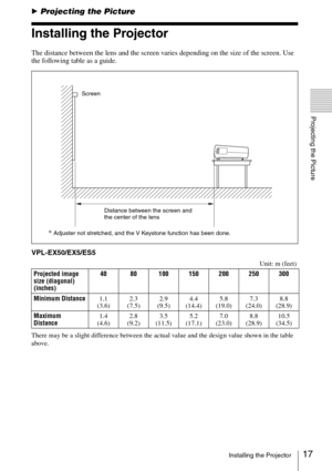 Page 1717Installing the Projector
Projecting the Picture
BProjecting the Picture
Installing the Projector
The distance between the lens and the screen varies depending on the size of the screen. Use 
the following table as a guide.
VPL-EX50/EX5/ES5
There may be a slight difference between the actual value and the design value shown in the table 
above.Unit: m (feet)
Projected image 
size (diagonal) 
(inches)40 80 100 150 200 250 300
Minimum Distance1.1
(3.6)2.3
(7.5)2.9
(9.5)4.4
(14.4)5.8
(19.0)7.3
(24.0)8.8...