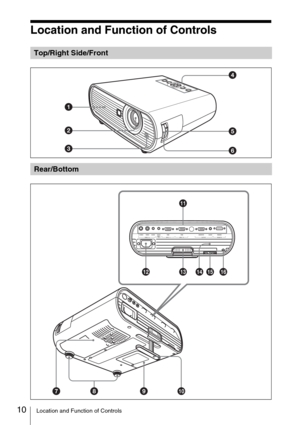 Page 1010Location and Function of Controls
Location and Function of Controls
Top/Right Side/Front
Rear/Bottom
24
5
6
1
3
78 90
qa
qs qd qf qg qh 