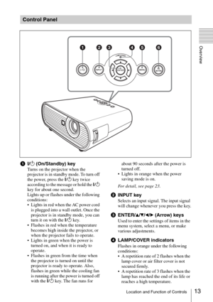 Page 1313Location and Function of Controls
Overview
a?/1 (On/Standby) key
Turns on the projector when the 
projector is in standby mode. To turn off 
the power, press the ?/1 key twice 
according to the message or hold the ?/1 
key for about one second.
Lights up or flashes under the following 
conditions:
 Lights in red when the AC power cord 
is plugged into a wall outlet. Once the 
projector is in standby mode, you can 
turn it on with the ?/1 key.
 Flashes in red when the temperature 
becomes high inside...