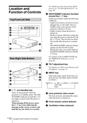 Page 10GB 10Location and Function of Controls
Location and 
Function of Controls 
  
1I / 1  (on/standby) key
Turns on the projector when the 
projector is in standby mode. The ON/
STANDBY indicator around the I / 1 
key lights in green when the power is 
turned on.
When turning off the power, press 
the I / 1 key twice following the 
message on the screen, or press and 
hold the key for about two seconds.For details on steps for turning off the 
power, see “To turn off the power” on 
page 29.
2ON/STANDBY...