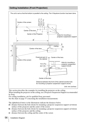 Page 5656Installation Diagram
This section describes the examples for installing the projector on the ceiling.
When installing the projector on the ceiling, use a Projector Suspension Support recommended 
by Sony.
For ceiling installation, ask for qualified Sony personnel.
See the chart on page 57 concerning the installation measurements.
The alphabetical letters in the illustrations indicate the distances below.
a’:distance between the hole (front) for mounting a projector suspension support on bottom 
surface...