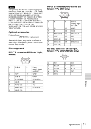 Page 5151Specifications
Others
Always verify that the unit is operating properly 
before use. SONY WILL NOT BE LIABLE FOR 
DAMAGES OF ANY KIND INCLUDING, BUT 
NOT LIMITED TO, COMPENSATION OR 
REIMBURSEMENT ON ACCOUNT OF THE 
LOSS OF PRESENT OR PROSPECTIVE 
PROFITS DUE TO FAILURE OF THIS UNIT, 
EITHER DURING THE WARRANTY PERIOD 
OR AFTER EXPIRATION OF THE 
WARRANTY, OR FOR ANY OTHER REASON 
WHATSOEVER.
Optional accessories
Projector Lamp
LMP-E190(for replacement)
Some of the items may not be available in 
some...