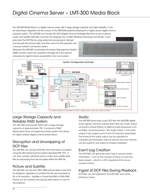 Page 1010
Audit orium B
Audit orium  A
Audit orium C
Fir ew all
Theat er LAN
TMS Ser ver
with STM-100
TMS Contr oller
with STM-100
/SMS Contr oller
with SNS-C softw are*
Cent
er
St or age
Sound Pr ocessor
Au
tomation Syst em
SRX-R320
LMT -300
Light Contr oller
Cur tain Contr oller
Secured Cont ents 
fr om Distribut ors GPIO
USB2.0
Pr
ojectionist 
T erminal
(T ouch-panel 
Display)
Pedest al
UPS
HDD
, etc
HDD
, etc
AES/EB U 
Digit al Audio
* F or det ailed inf ormation on av ailability of the SMS-C softw are,...