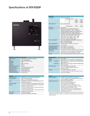 Page 1414
Specifications of SRX-R320P
SXRD Device Main Specifications
Display device SXRD (Silicon X-tal Reflective Display)
Size  1.55-inch (diagonal)
Resolution  4096 (H) X 2160 (V) Pixels
Reflectivity  77%
Contrast  More than 4000:1
Pixel pitch  8.5 µm
Width (between pixels)  0.35 µm
Response speed  2.5 ms (for both rise and fall)
Liquid crystal mode  Normally Black Mode
Alignment layer  Inorganic Thin Film
Backplane process  0.35 µm MOS Process
Liquid crystal cell gap  Less than 2 µm
Optical
Projection...