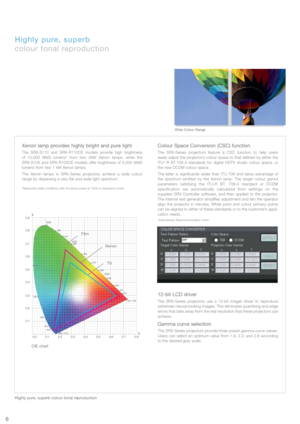 Page 6Highly pure, superb
colour tonal reproduction 
Colour Space Conversion (CSC) function
The SRX-Series projectors feature a CSC function to help users 
easily adjust the projector’s colour space to that defined by either the
ITU*-R BT.709-3 standards for digital HDTV studio colour space, or
the new DCDM colour space.
The latter is significantly wider than ITU 709 and takes advantage of
the spectrum emitted by the Xenon lamp. The target colour gamut
parameters satisfying the ITU-R BT. 709-3 standard or DCDM...