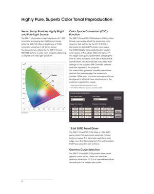 Page 66
Highly Pure, Superb Color Tonal Reproduction
Xenon Lamp Provides Highly Bright 
and Pure Light Source
The SRX-T110 provides a high brightness of 11,000 
lumens by employing two 2 kW Xenon lamps, 
while the SRX-T105 offers a brightness of 5,500 
lumens by using two 1 kW Xenon lamps.
The Xenon lamps utilized by the SRX-T110 and 
SRX-T105 achieve a wide color range by dispersing 
a very flat and wide light spectrum.
Color Space Conversion (CSC) 
Function
The SRX-T110 and SRX-T105 feature a CSC function...